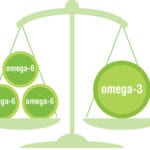 [omega-3 ratio photo]