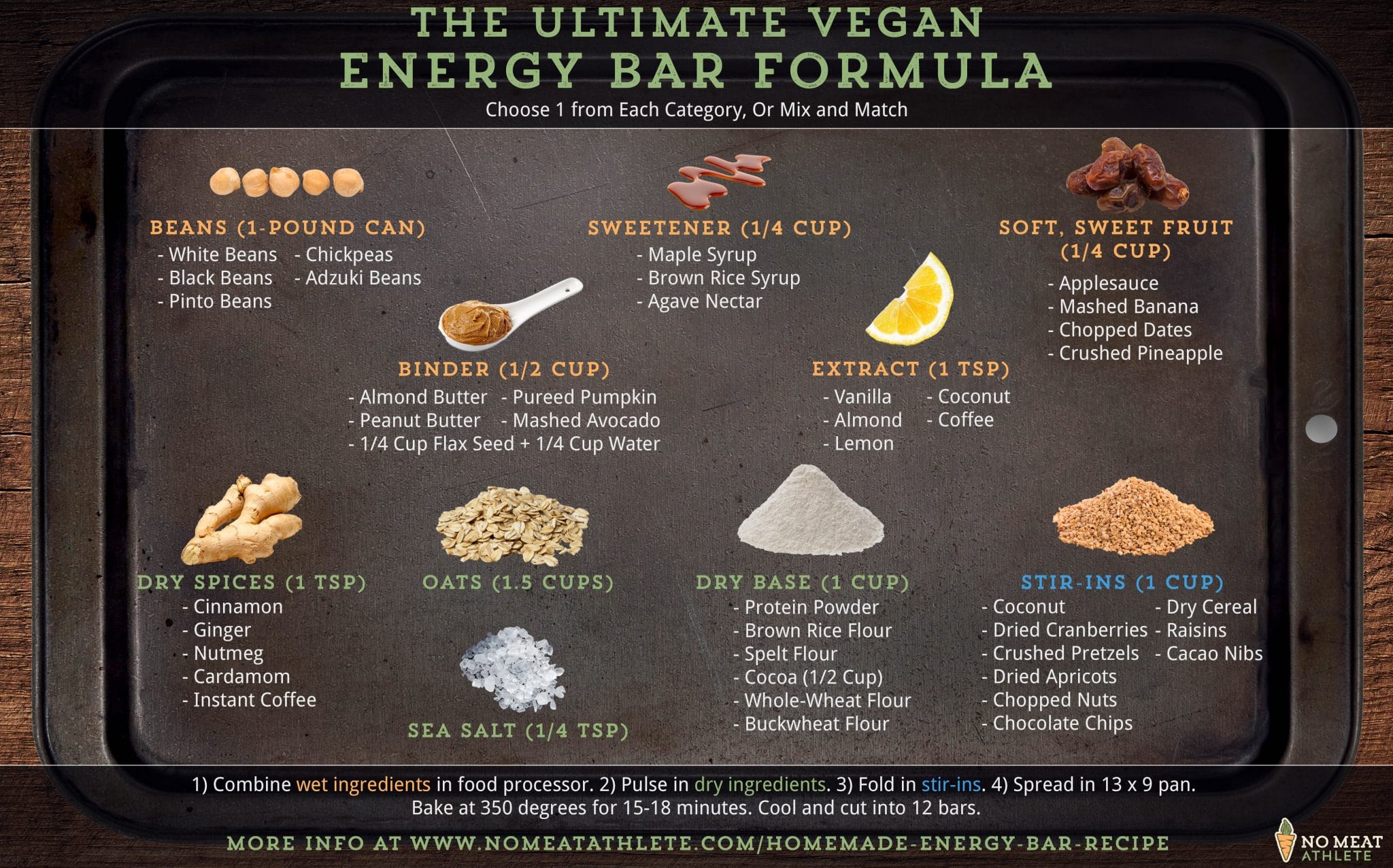 energy-bar-recipe-infographic.jpg