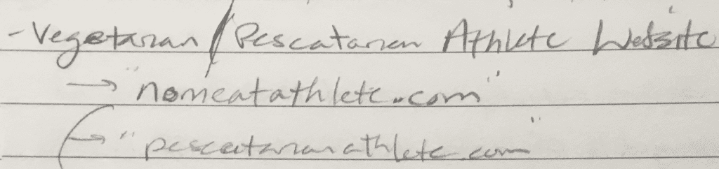 First note Matt made about starting No Meat Athlete website